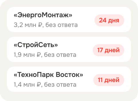 Три сделки без ответа клиента